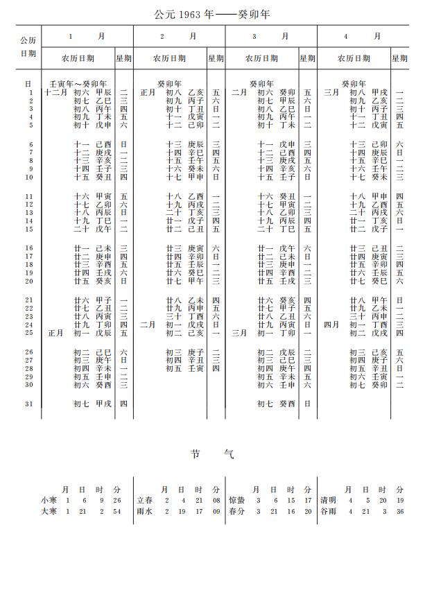 紫金山天文台万年历1963年1-4月