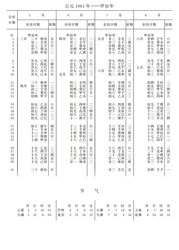 紫金山天文台万年历1964年5-8月