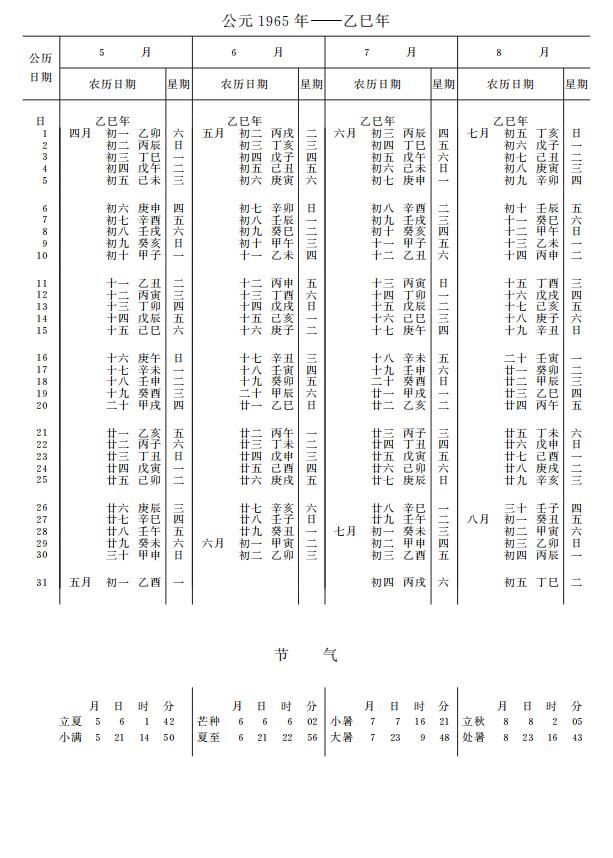 紫金山天文台万年历1965年5-8月