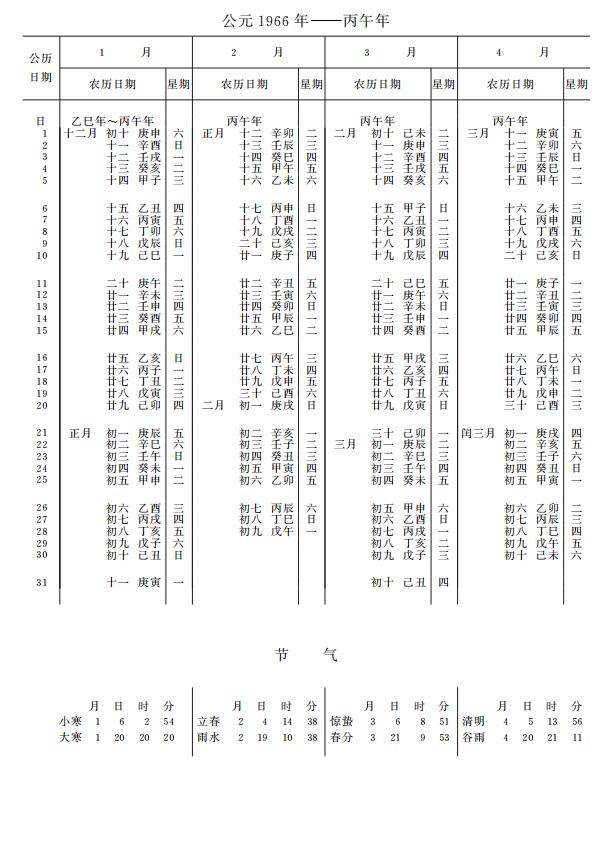 紫金山天文台万年历1966年1-4月