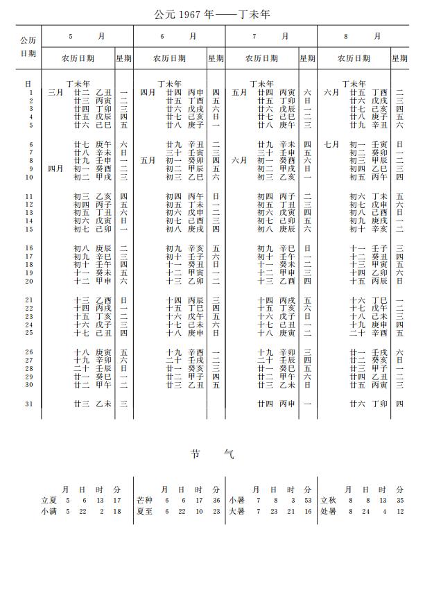 紫金山天文台万年历1967年5-8月