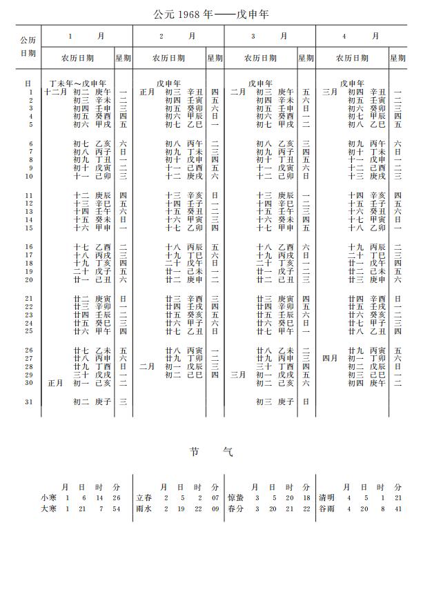 紫金山天文台万年历1968年1-4月