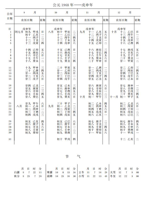 紫金山天文台万年历1968年9-12月
