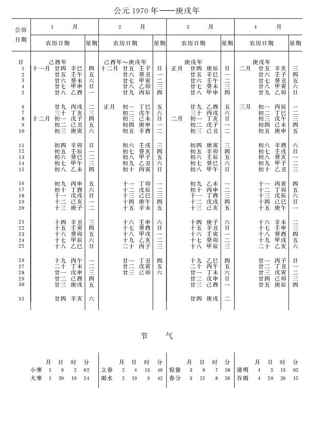 紫金山天文台万年历1970年1-4月