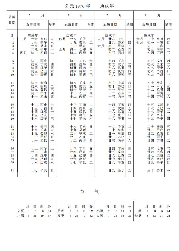 紫金山天文台万年历1970年5-8月