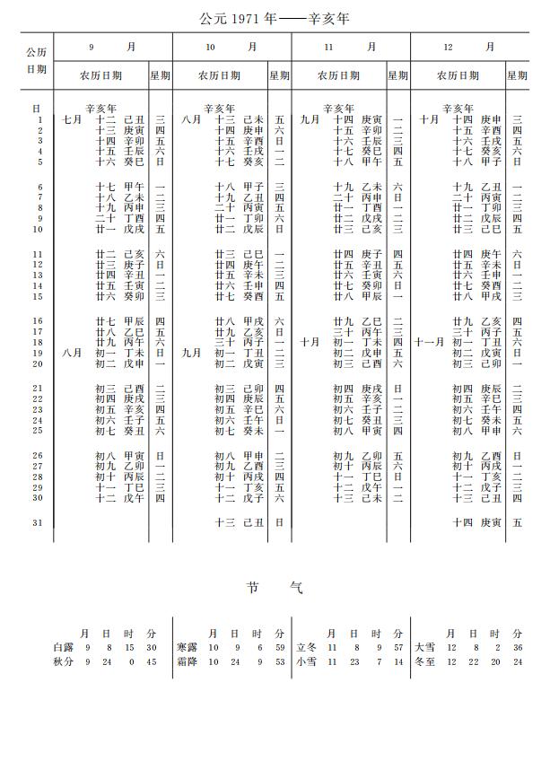 紫金山天文台万年历1971年9-12月