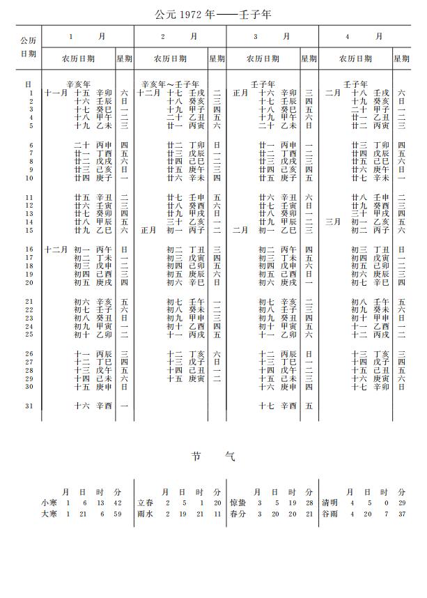 紫金山天文台万年历1972年1-4月