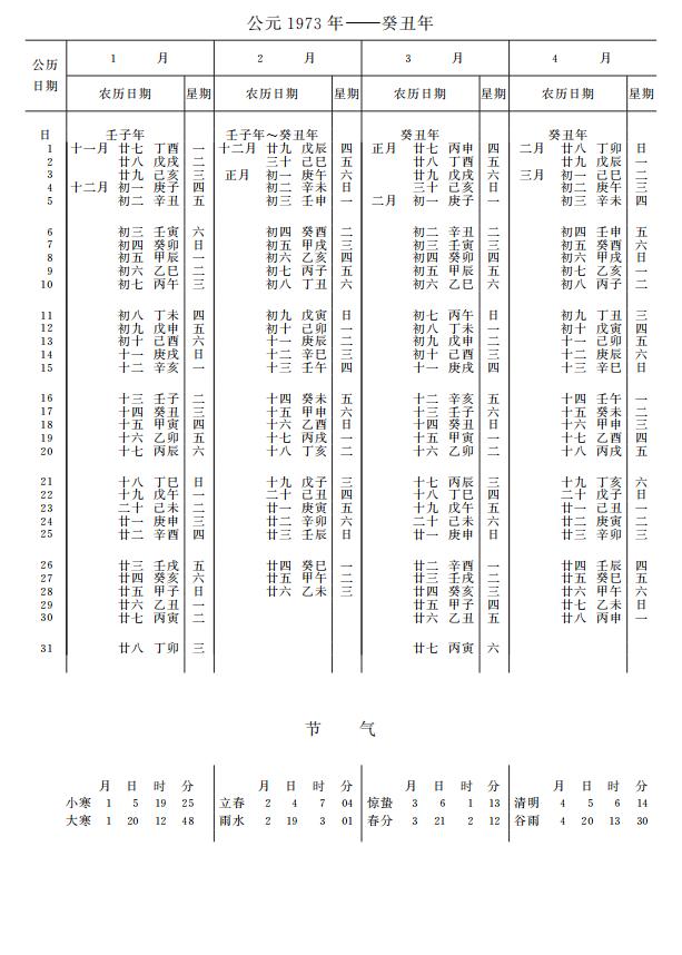 紫金山天文台万年历1973年1-4月