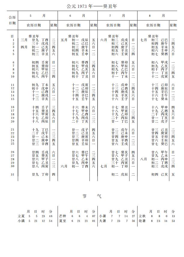紫金山天文台万年历1973年5-8月