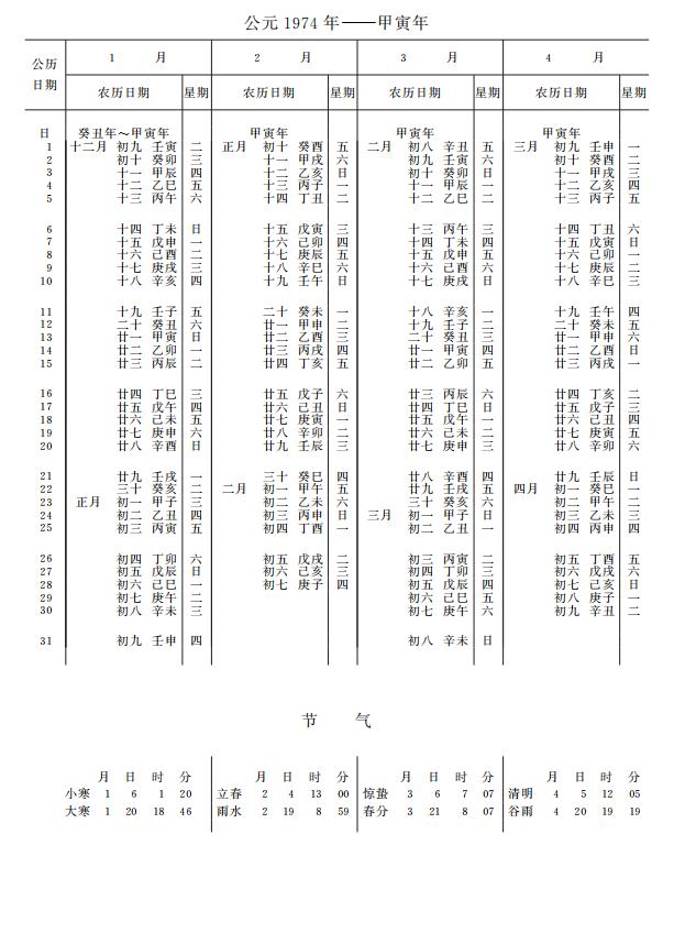 紫金山天文台万年历1974年1-4月