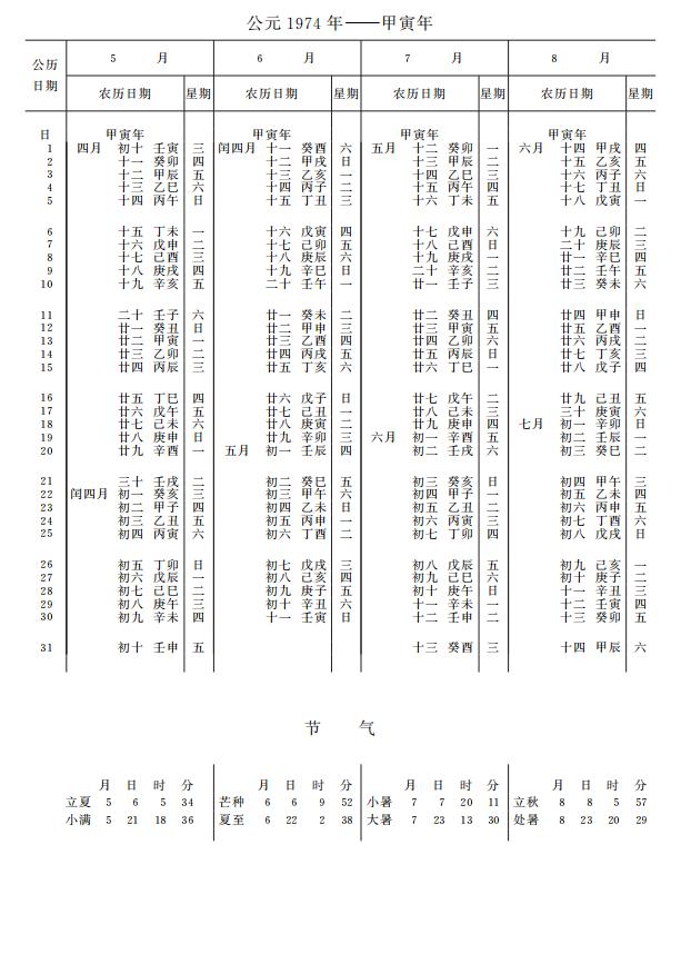 紫金山天文台万年历1974年5-8月