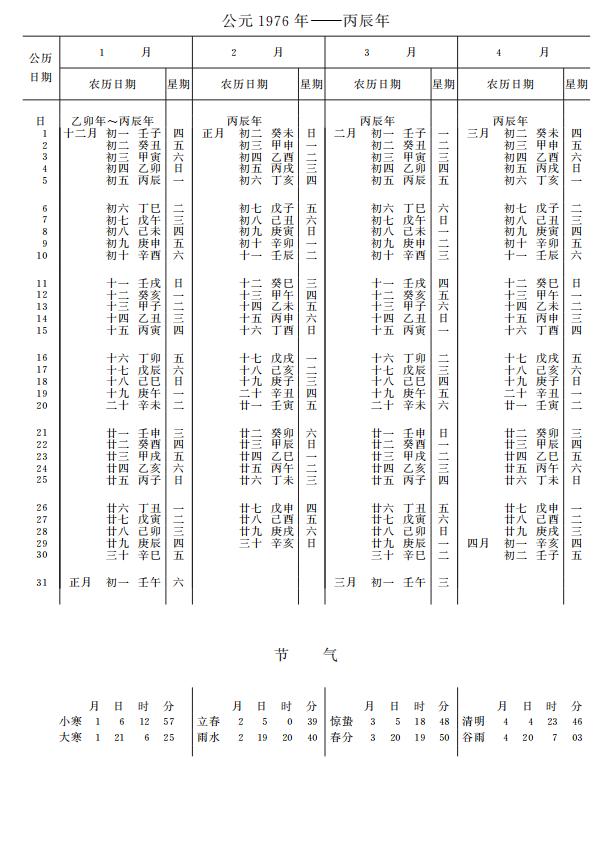 紫金山天文台万年历1976年1-4月