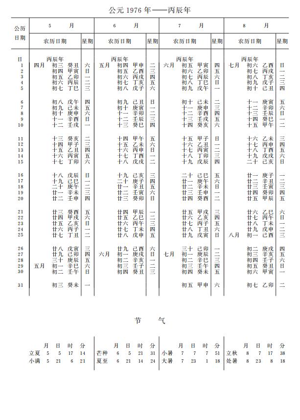 紫金山天文台万年历1976年5-8月
