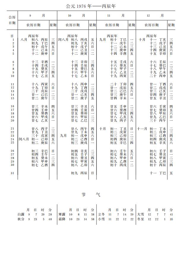 紫金山天文台万年历1976年9-12月