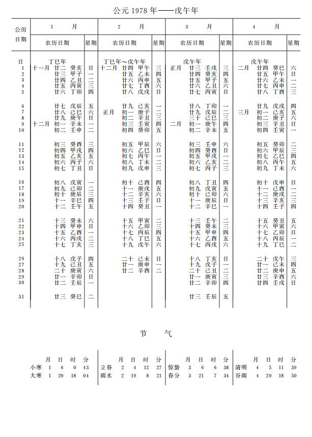 紫金山天文台万年历1978年1-4月
