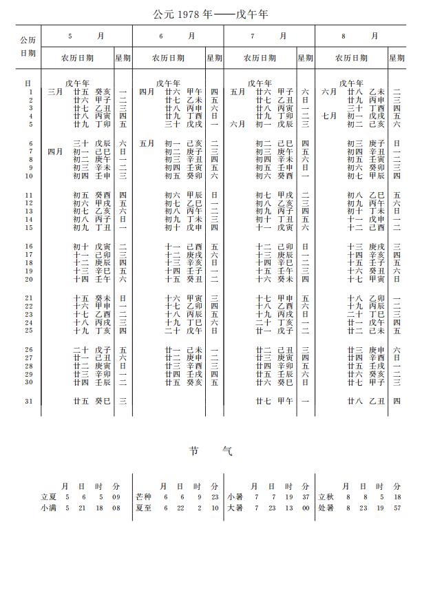 紫金山天文台万年历1978年5-8月