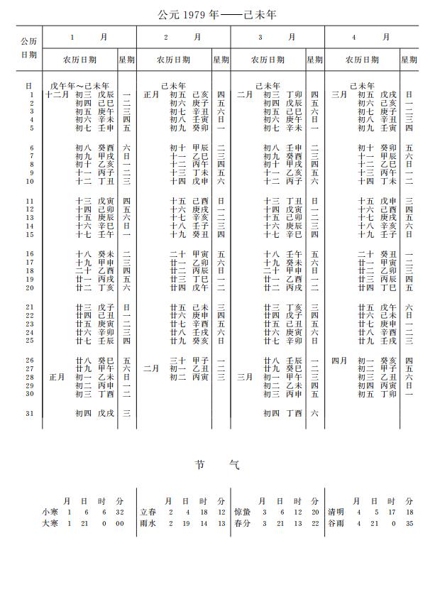 紫金山天文台万年历1979年1-4月