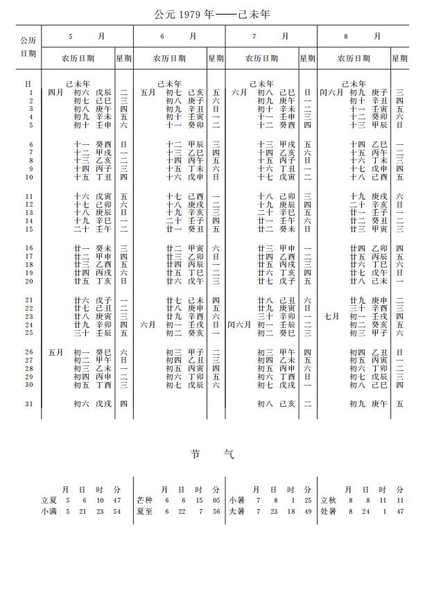 紫金山天文台万年历1979年5-8月