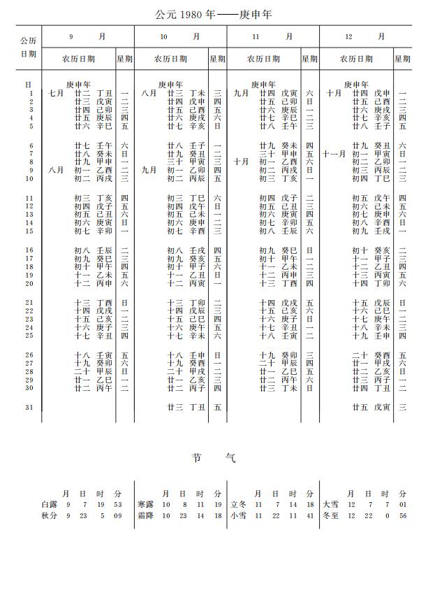 紫金山天文台万年历1980年9-12月