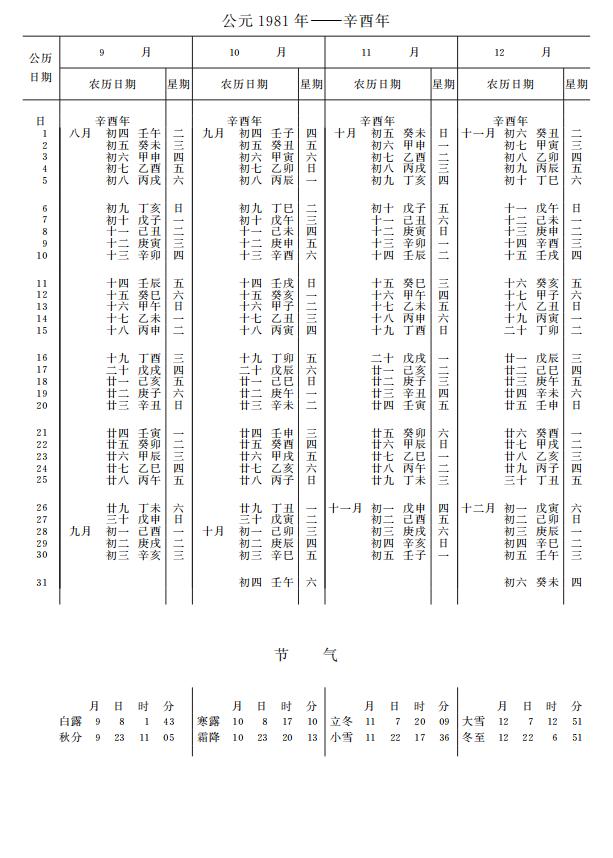 紫金山天文台万年历1981年9-12月