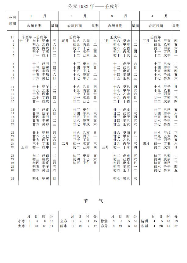 紫金山天文台万年历1982年1-4月