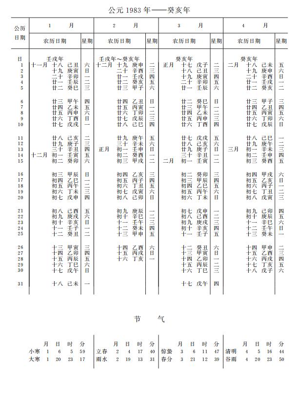 紫金山天文台万年历1983年1-4月