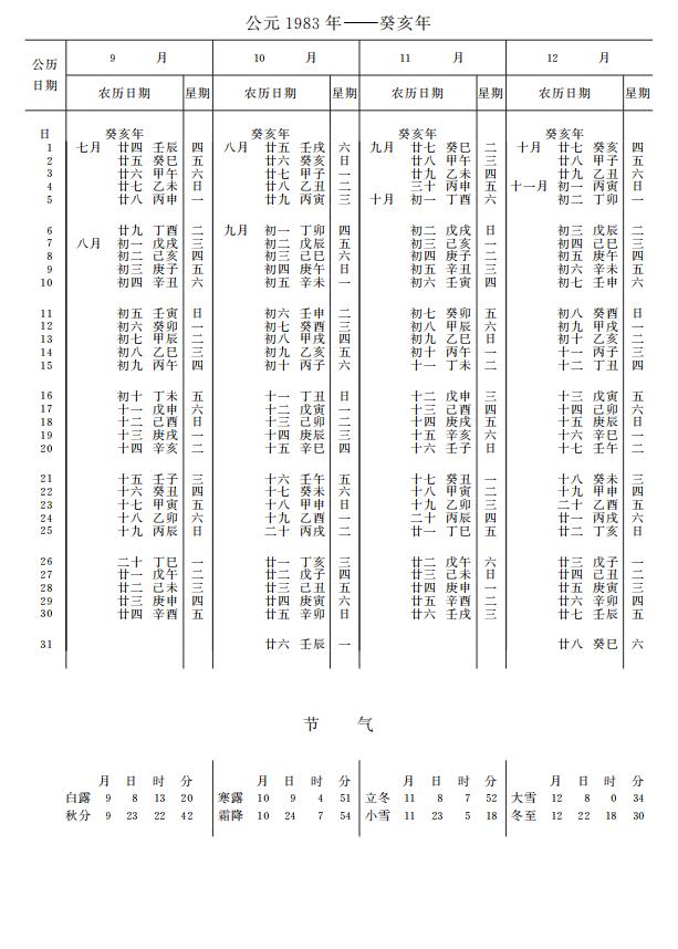 紫金山天文台万年历1983年9-12月