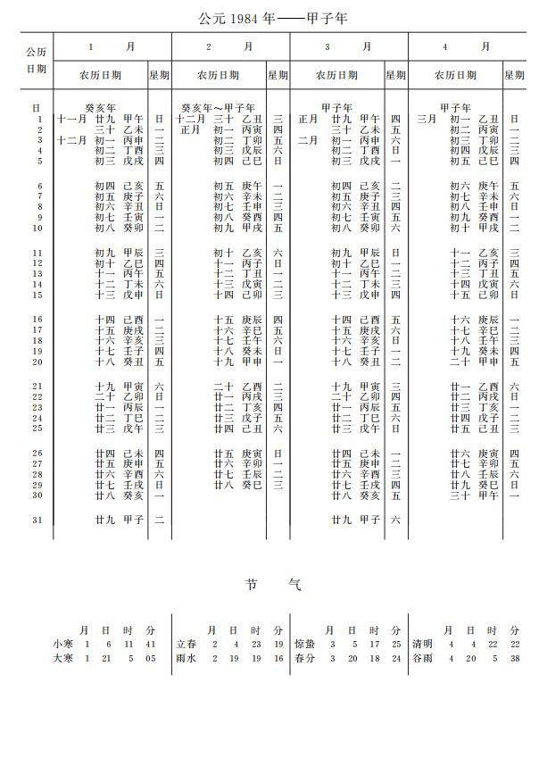 紫金山天文台万年历1984年1-4月
