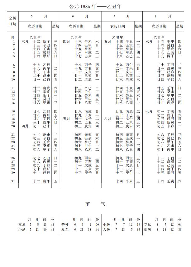 紫金山天文台万年历1985年5-8月