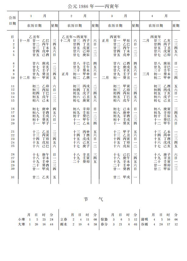 紫金山天文台万年历1986年1-4月