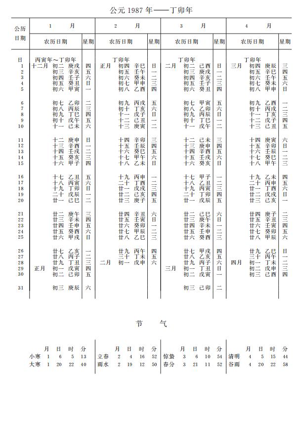 紫金山天文台万年历1987年1-4月