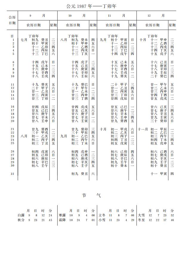 紫金山天文台万年历1987年9-12月