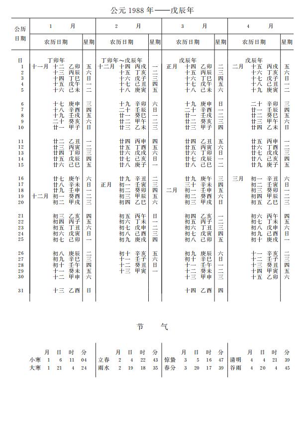 紫金山天文台万年历1988年1-4月