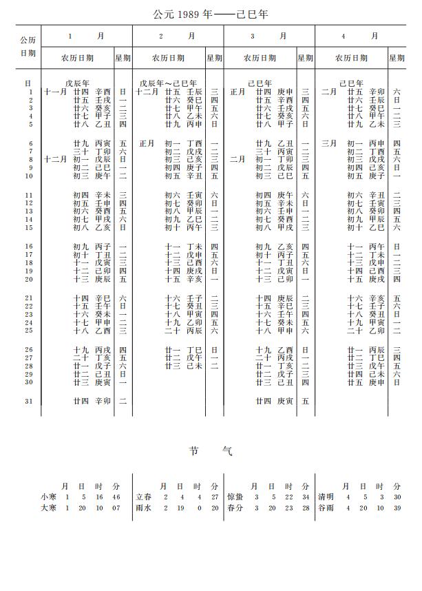紫金山天文台万年历1989年1-4月