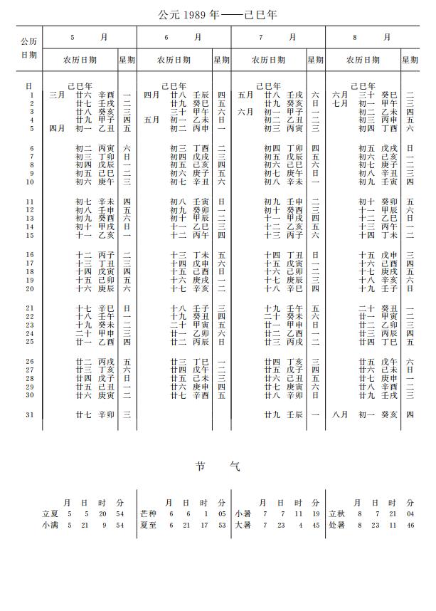 紫金山天文台万年历1989年5-8月