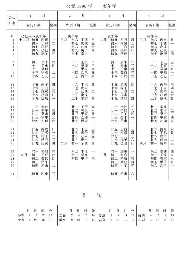 紫金山天文台万年历1990年1-4月