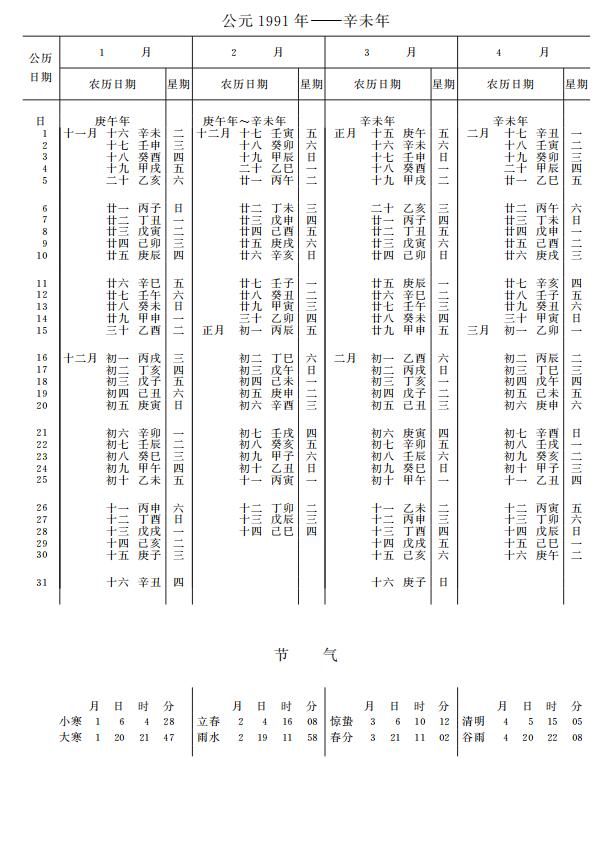 紫金山天文台万年历1991年1-4月