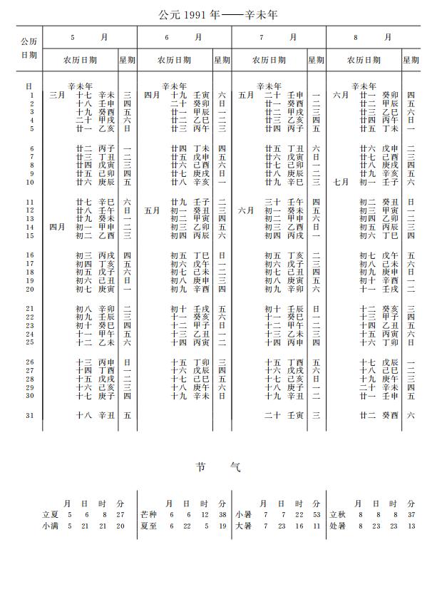 紫金山天文台万年历1991年5-8月