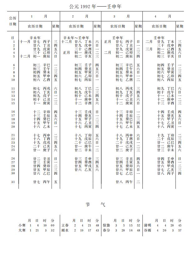 紫金山天文台万年历1992年1-4月