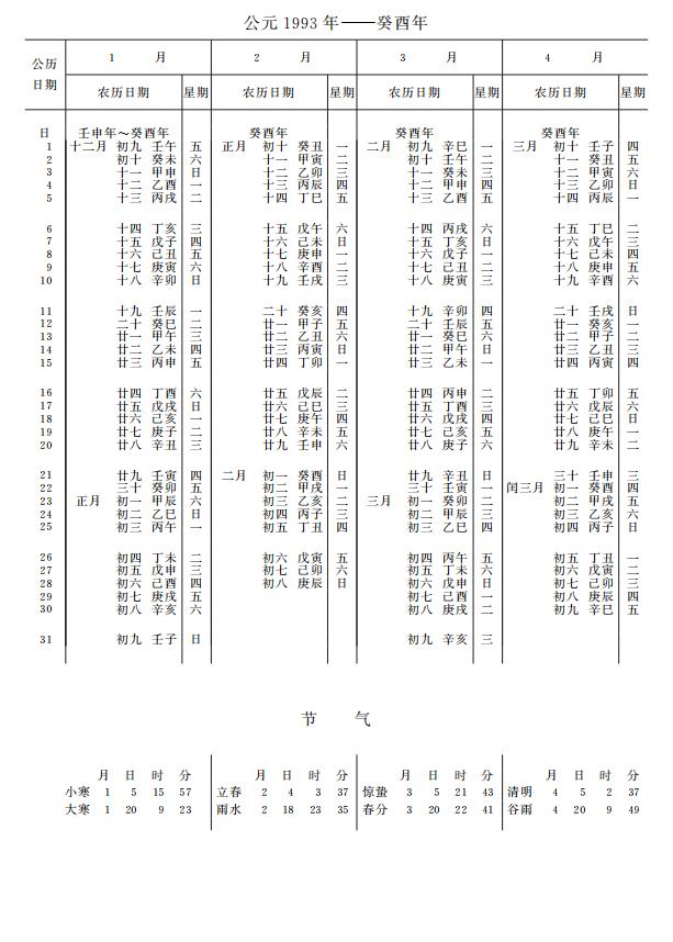 紫金山天文台万年历1993年1-4月