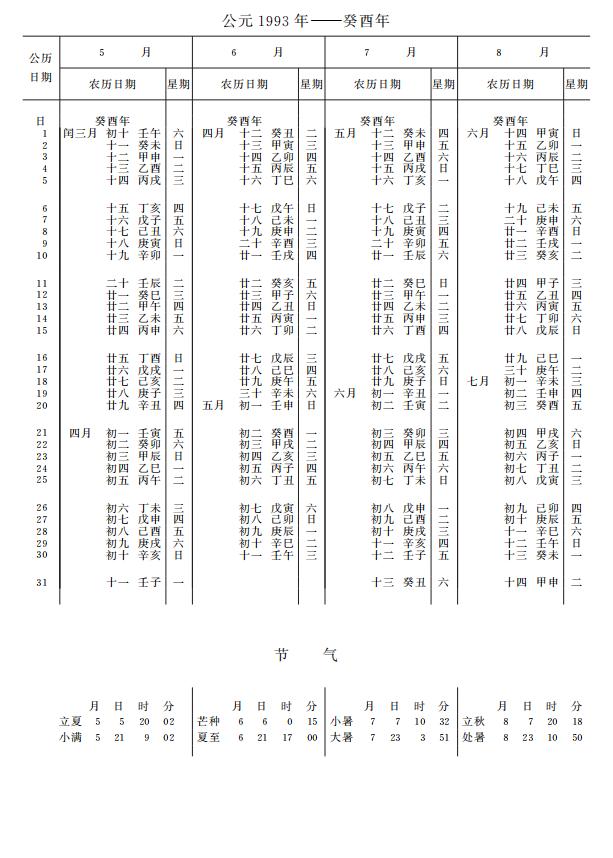 紫金山天文台万年历1993年5-8月