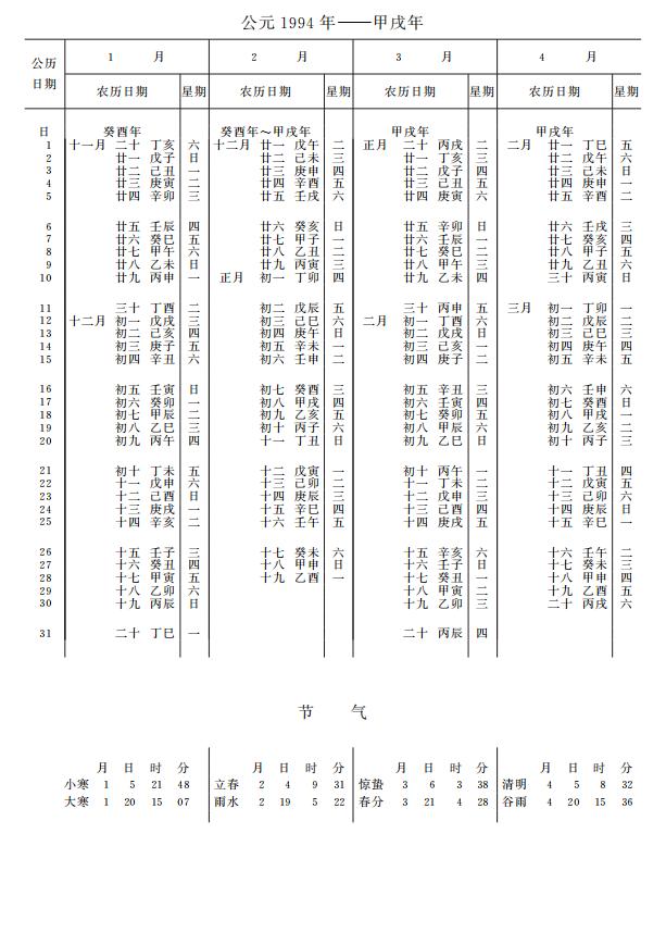 紫金山天文台万年历1994年1-4月