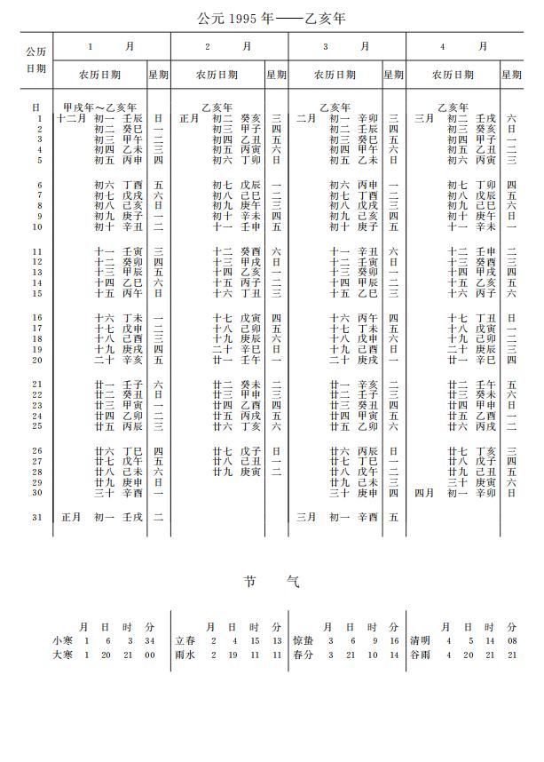 紫金山天文台万年历1995年1-4月