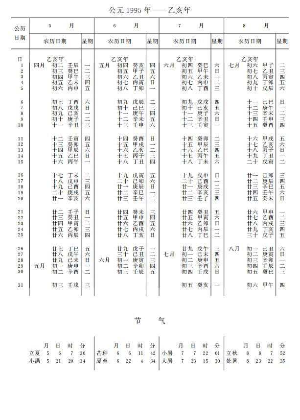 紫金山天文台万年历1995年5-8月