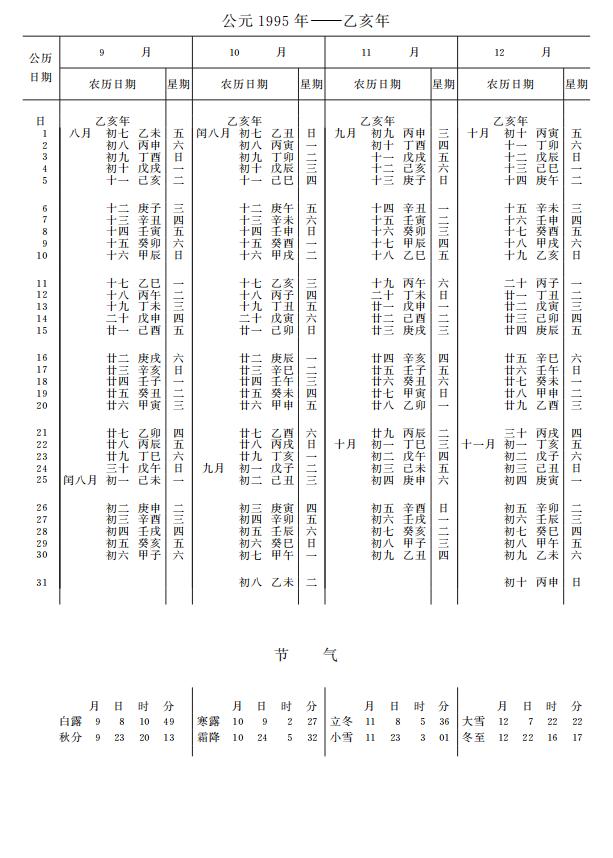 紫金山天文台万年历1995年9-12月