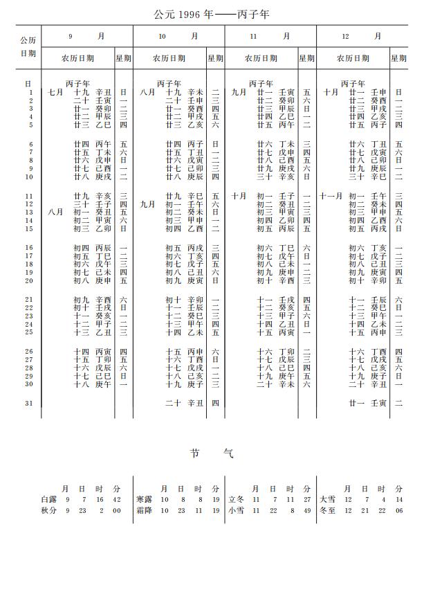 紫金山天文台万年历1996年9-12月
