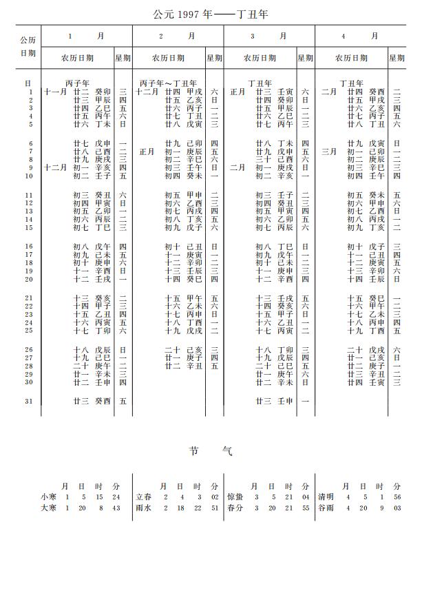 紫金山天文台万年历1997年1-4月