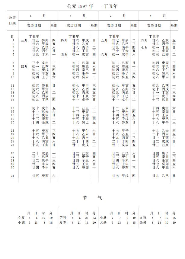 紫金山天文台万年历1997年5-8月