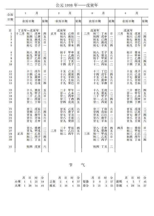 紫金山天文台万年历1998年1-4月