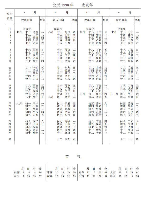 紫金山天文台万年历1998年9-12月